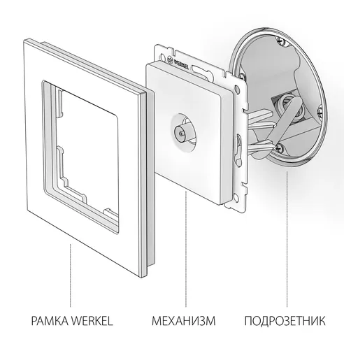 Detail product image
