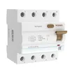 Image detail