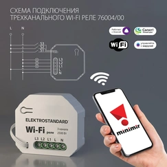 Gallery product item