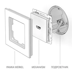 Gallery product item
