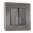 Category image